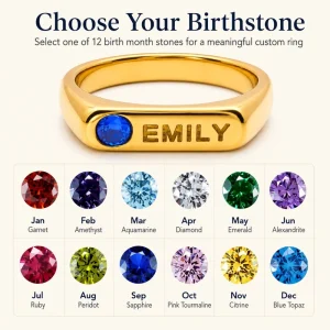 Custom Name Birthstone Ring Personalized Engraved 12 Month Gemstone Gold Tone Ring