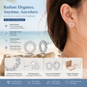 Round Moissanite Stud Earrings 925 Sterling Silver D Color VVS1 Dainty